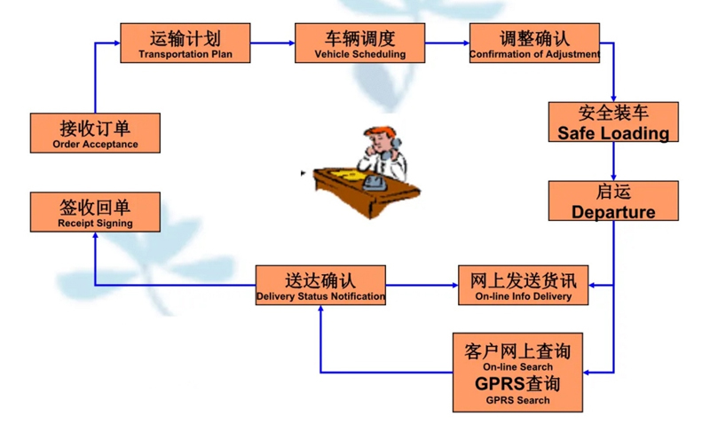 苏州到登封搬家公司-苏州到登封长途搬家公司